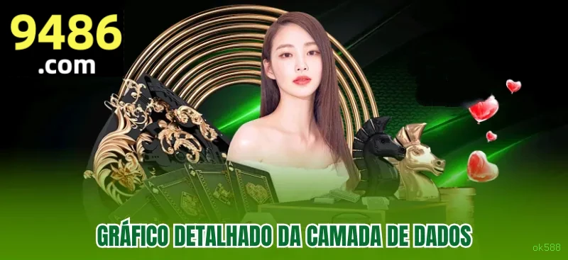 Lista de jogos para ok588 aBrasil section